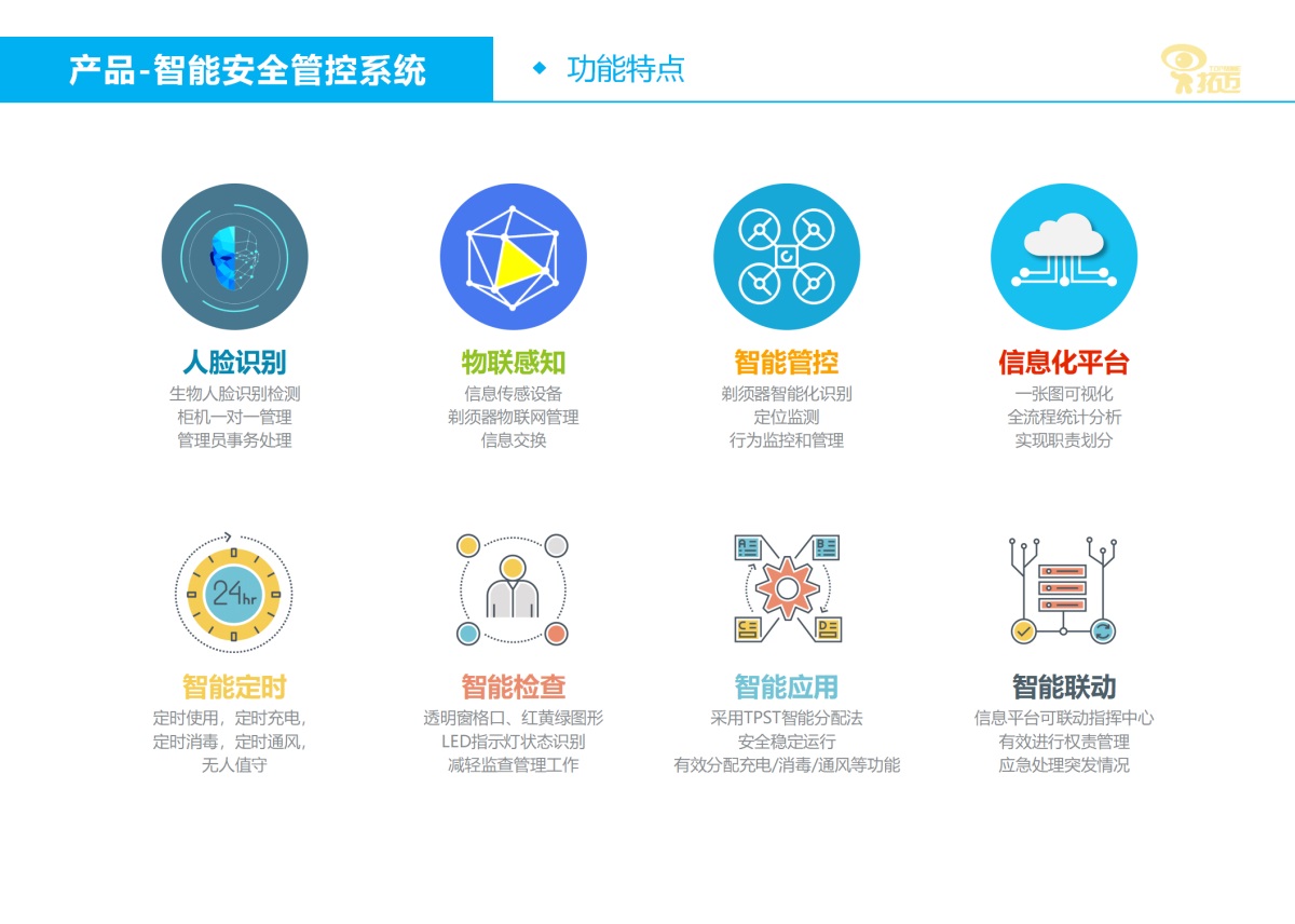 剃须刀智能安全管控柜_04.JPG
